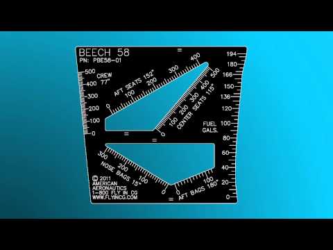 how to balance a vector