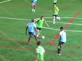 Kansas City Wizards Open Tryouts - Day 2