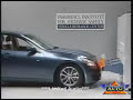 Insurance Institute for Highway Safety Low speed Luxury test Insurance Institute for Highway Safety Low speed Luxury test