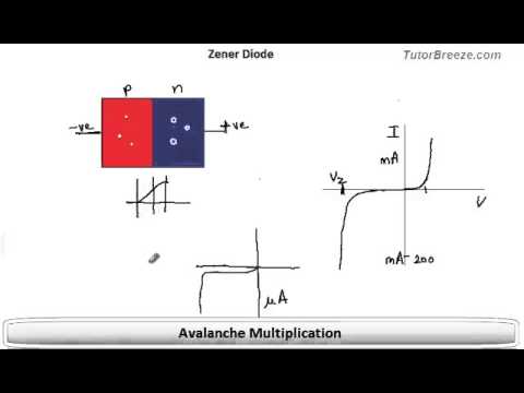 how to check zener diode