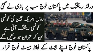 PAKISTAN Army World Ranking Improved