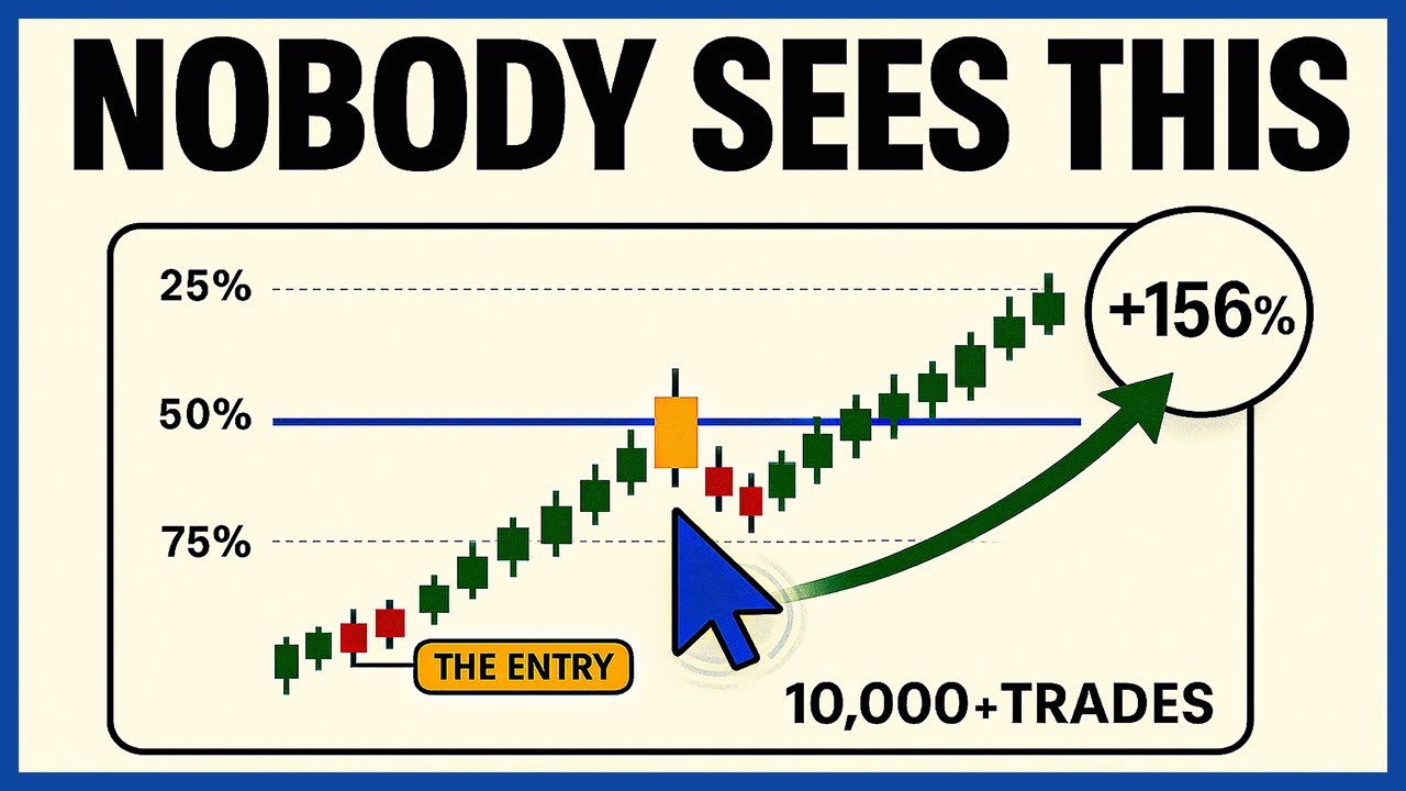 The Invisible Line Hiding on Every Chart (25/50/75 Trading Strategy)