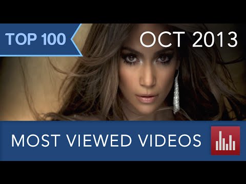 viewed - COMPLETE LIST IN THE DESCRIPTION!✶ *(Best quality is 480p)* ıllı▻ Playlist: http://goo.gl/K2TDD ıllı▻ http://youtu.be/SuperGilc A countdown of YouTube's...
