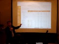 nMetrics - Demo Session on Application Monitor