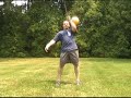 12 July 2008 Push Press
