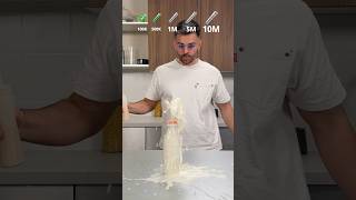 Tiny to Giant Elephant Toothpaste 🧪