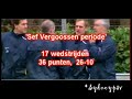 PSV Eindhoven kampioen 2007/2008: eredivisie compilatie