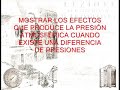 Práctica No. 4 de Física II
