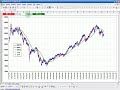 Trading System sul Cross delle Medie Trading System sul Cross delle Medie