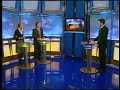 Alexander Morozov on TV (Megapolis program) Part 2