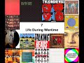Top 15 Songs - Talking Heads