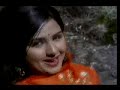 Mujhko Thand Lag Rahi Hai