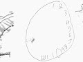 brain mind lecture 4 parietal lobes body image phantom limbs