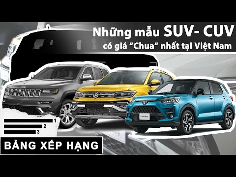 Điểm mặt các mẫu xe SUV/CUV có giá bán đắt nhất theo phân khúc tại Việt Nam |XEHAY.VN|