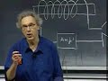 M.I.T. - Walter Lewin - Ferromagnetic Curie Point