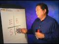 videos de Why Network Marketing - RobertKiyosaki