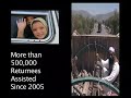 unhcr