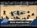 Stars Dance Rockie Mountain Team Dance Team Jazz Performance