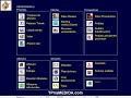 Como consultar los albaranes introducidos en tpvnet