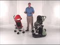 UPPAbaby Family of Strollers
