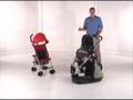 UPPAbaby Family of Strollers