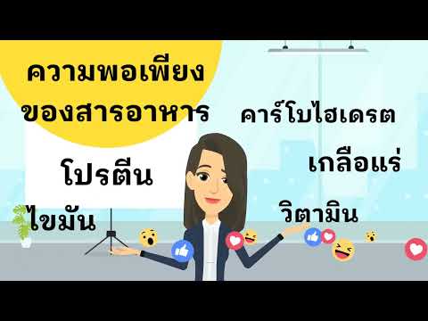 ปฏิทินผลผลิตสินค้าเกษตรรายเดือนระดับจังหวัด