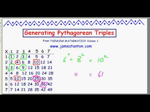 how to prove pythagorean triples