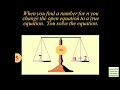 Algebra 2 Review - Glossary Definitions and Phrases