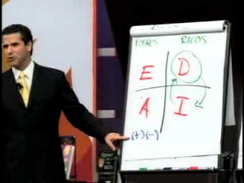 Imagen de previsualización de YouTube