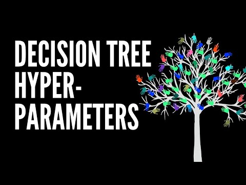 Decision Tree Hyperparameters  : max_depth, min_samples_split, min_samples_leaf, max_features