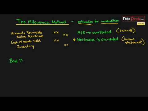 how to provide for doubtful debts