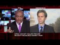 Inside Story - The role of AIPAC - 05 June 08 - Part 2