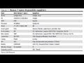 Specs for the New Nexus 7 has leaked out