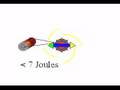 Re: My Version Of The Various Magnet Motors On Youtube