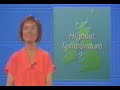 ITV Weather ITV Weather
