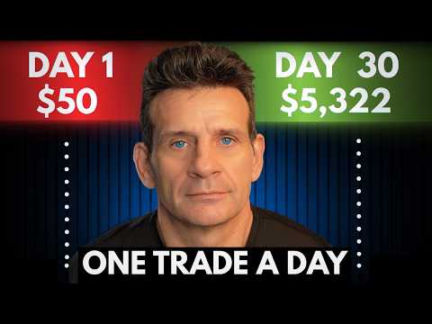 If You Only Have $50, Do This Every Morning (The 3R Rule)