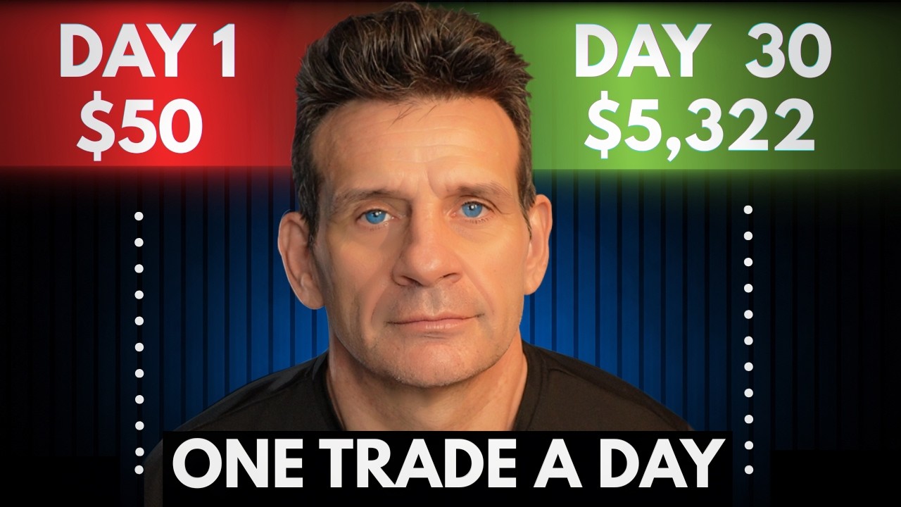 If You Only Have $50, Do This Every Morning (The 3R Rule)