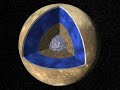 GANIMEDES - Astronomía