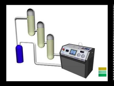 Fri3Oil System – Definition of the System