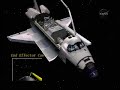 STS-116 Manoeuvres