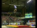 Gymnastics Ivan Ivankov - High Bar, Barfiks