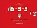 É festa na floresta encantada,Os bambis estão todos saltitantes de emoção.A alegria contagia a bixarada,O Tricolor Paulista agora é hexa campeão.Seis vezes brasileiro (Uhul),Três libertadores e Três vezes mundial.Enfia todos eles no seu cu (u u)E vem aqui chupar o meu pau. [2x]O São Paulo é campeão, caguei!Time de viado, time de gay! [2x]
