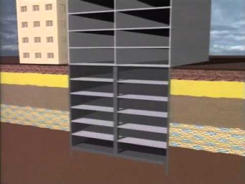 Cours : Choix des systèmes de fondation