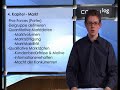 Business Plan f�r Online Startups