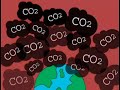 Al Gore Debates Global Warming