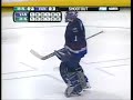 Roberto Luongo- Vancouver Canucks