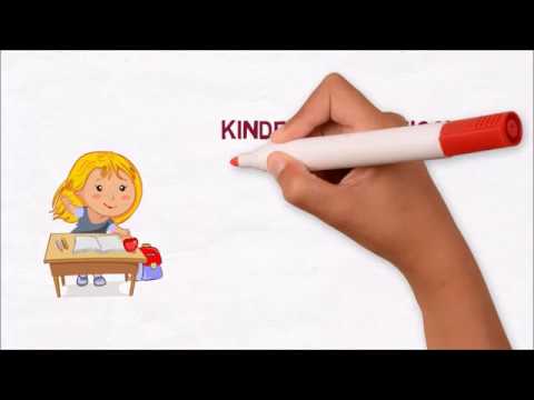 Kinderschreibtisch Vergleich und Test