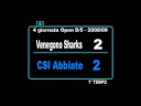 Venegono Sharks - CSI Abbiate (25 ottobre 2008) Venegono Sharks - CSI Abbiate (25 ottobre 2008)
