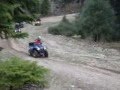 ATV TEST RIDE SYM