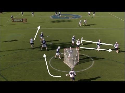 Lacrosse - I break down Georgetown's 1-4-1 Mumbo-Pop where Bo Stafford #5 scores off of a dodge and assist by Charles McCormick #1. McCormick dodges against Villanova m...